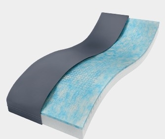 Rhombo-Care® Therm, 90 x 200 x 14 cm, mit Evakuierungsbezug 