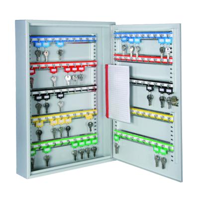 Schlüsselschrank 