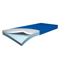 Matratze Hyper Foam PLUS 