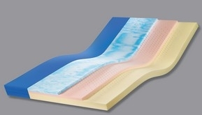Rhombo-Care® Therm Plus, 90 x 200 x 14 cm, mit Semy Plus Bezug 